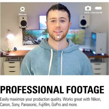 Elgato Cam Link 4K Capture Card for Streaming