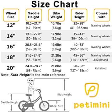 Petimini 12 Inch Kids Bike for Age 2 3 4 Years Old Little Girls Toddlers Retro Vintage Style Bicycles with Basket Training Wheels and Bell, Peach
