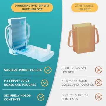 Dinneractive Sip Wiz Baby Pouch Holder for Toddlers