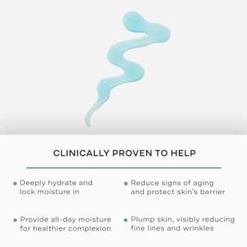 Replenix Pure Hydration Hyaluronic Acid Serum - Medical Grade Anti-Aging Treatment, Reduces Appearan...