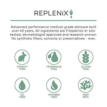 Replenix Pure Hydration Hyaluronic Acid Serum - Medical Grade Anti-Aging Treatment, Reduces Appearance of Wrinkles, Uneven Skin Tone, Firming, 1 oz.