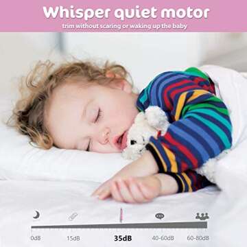 Baby Nail Trimmer Electric File For Safe Nail Care Kit