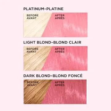 L'Oreal Colorista Semi Permanent Hair Color - Soft Pink