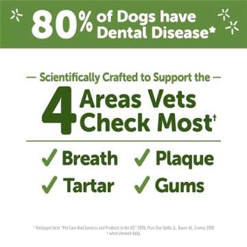 Whimzees Wellness Daily Brushzees Dog Dental Treats, Natural Chews, Small Size Stick, (14 Count)