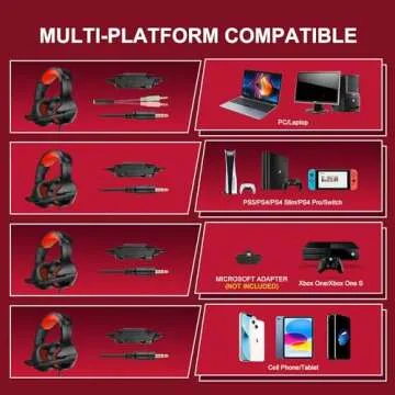 PHOINIKAS PS4 Gaming Headset with 7.1 Surround Sound, PC Headset with Noise Canceling Mic & LED Ligh...