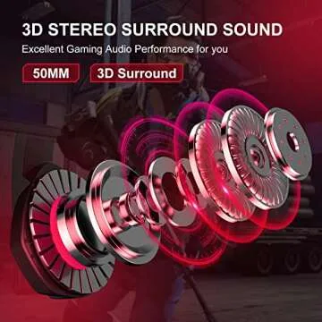 PHOINIKAS 7.1 Surround Sound Gaming Headset for PS4