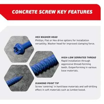FixMaster Blue Concrete Screw Anchors Kit for Fastening