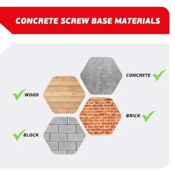 FixMaster Blue Concrete Screw Anchors Kit for Fastening