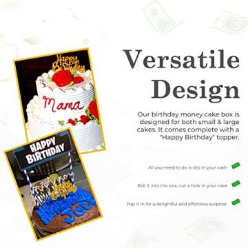 The Money Cake - Money Cake Pull Out Kit Includes 1 Money Box 1 Plastic Roll 50 Transparent Bag Connected Pocket, and Happy Birthday Cake Topper for Birthday Parties
