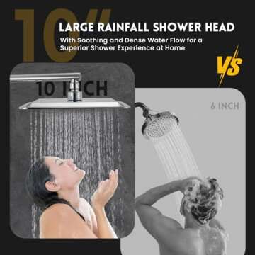 Ryamen 10 Inch Rainfall Shower Head with Handheld Spray Combo, Dual Shower Head with High Pressure, ...