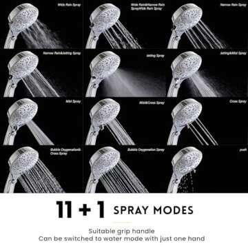 Ryamen 10 Inch Rainfall Shower Head with Handheld Spray Combo, Dual Shower Head with High Pressure, 12 Spray Settings, Brass Casting 3-Way Shower Arm, Adjustable Slide Bar, Holder/Hose, Chrome