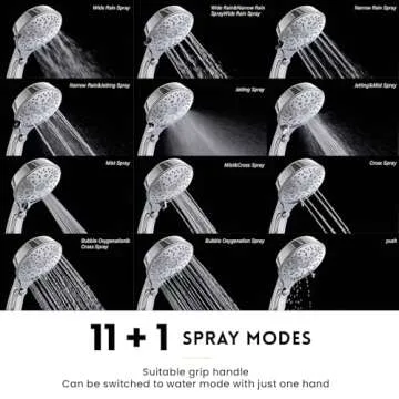Ryamen 10 Inch Rainfall Shower Head with Handheld Spray Combo, Dual Shower Head with High Pressure, 12 Spray Settings, Brass Casting 3-Way Shower Arm, Adjustable Slide Bar, Holder/Hose, Chrome