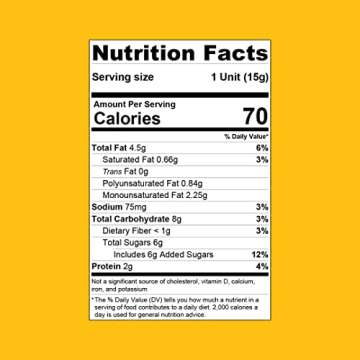 Pasokin Peanut Butter Bites | Gluten-Free Vegan Snack