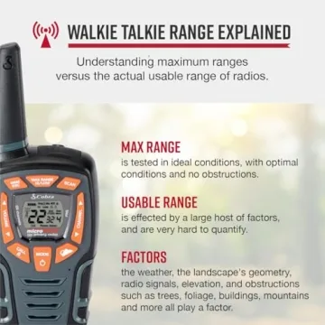 Cobra ACXT545 Walkie Talkies - 28-Mile Range, Rechargeable