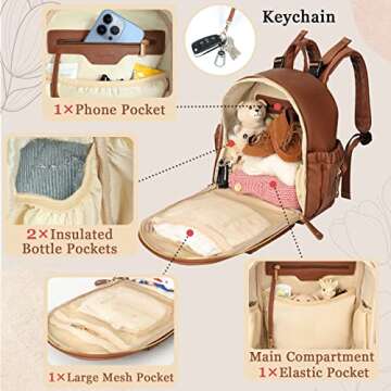 Miss Fong Mini Leather Diaper Bag with Organizer Pockets