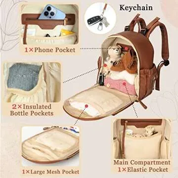 Miss Fong Mini Leather Diaper Bag with Organizer Pockets