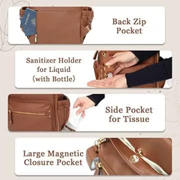 Miss Fong Mini Leather Diaper Bag with Organizer Pockets