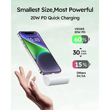 VEGER Mini Charger: Fast Charging Power Bank for iPhone