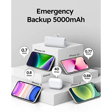 VEGER Mini Charger: Fast Charging Power Bank for iPhone