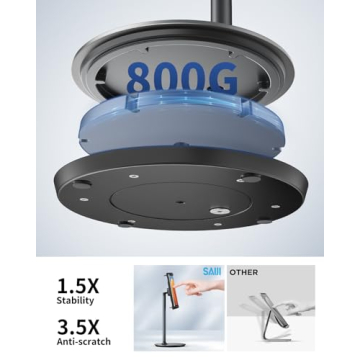 SAIJI Adjustable Tablet Stand - Sturdy, Rotatable & Versatile