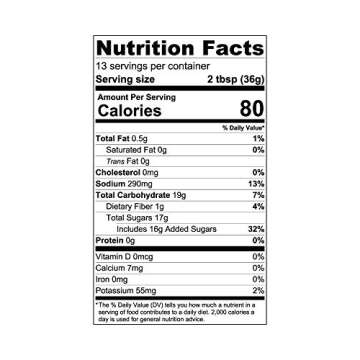 Blues Hog Smokey Mountain BBQ Sauce (20 oz.)