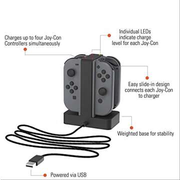 PowerA Joy-Con Charging Dock for Nintendo Switch
