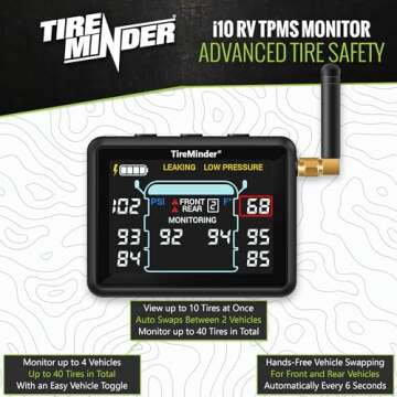 TireMinder i10 RV TPMS: Reliable Tire Monitoring for All Vehicles
