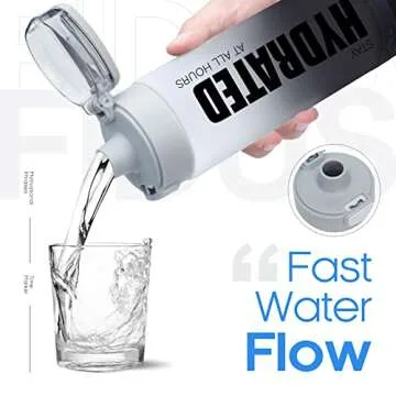 32oz Motivational Water Bottle - Stay Hydrated Daily