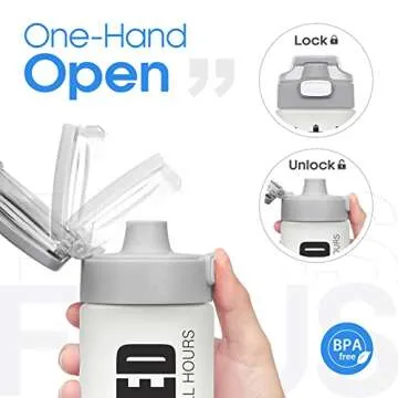 32oz Motivational Water Bottle - Stay Hydrated Daily