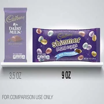 CADBURY MINI EGGS Milk Chocolate, Perfect for Easter Treats