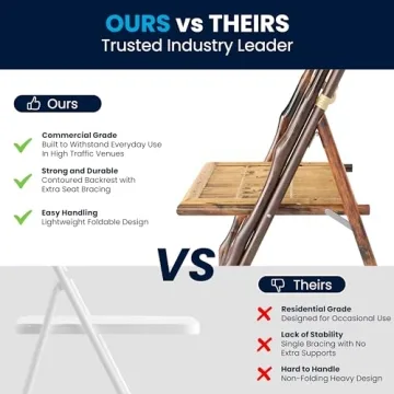 Folding Bamboo Chairs Set of 2 Stylish and Durable