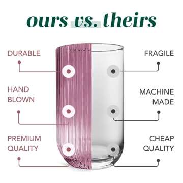 Greenline Goods Ribbed Drinking Glasses Set of 4 - Stylish & Durable