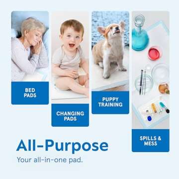 Chucks Pads Disposable [100-Pack] Underpads 17"x 24" Toddler Mattress Pads Absorbent Fluff Protective Bed Pads, Pee Pads for Babies, Kids, Adults & Elderly | Puppy Pads Large for Training Leak Proof