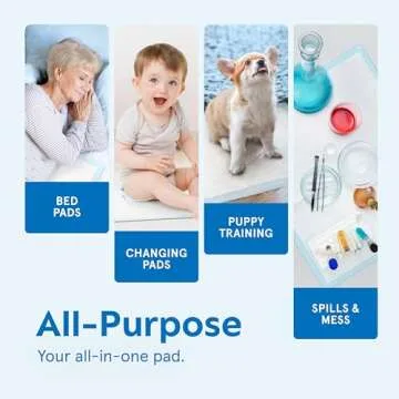 Stack Man Toddler Mattress Pads - 100 Pack Absorbent Bed Pads