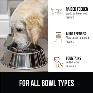 Gorilla Grip Waterproof Silicone Pet Feeding Mat 23x15