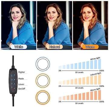 Ring Light with Stand for Desk Laptop Computer Video Conference Recording, Evershop Selfie Ring Light with Adjustable Metal Stand&Phone Holder for Zoom Meeting, Video Call, Live Stream,Tiktok/YouTube