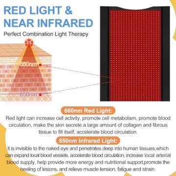 Whole Body Red Light Therapy Mat for Pain Relief and Wellness