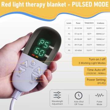 Whole Body Red Light Therapy Mat for Pain Relief and Wellness