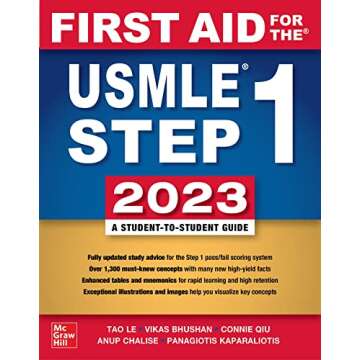 First Aid for the USMLE Step 1 2023