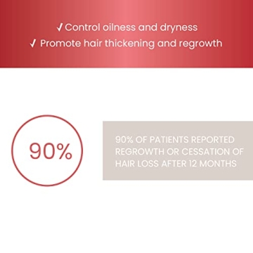 Biotin Hair Growth Shampoo for Men & Women