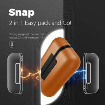 OCOOPA Hand Warmers Rechargeable 2 Pack, Magnetic Electric Handwarmer, 4 Levels Heat Up to 137℉, U...