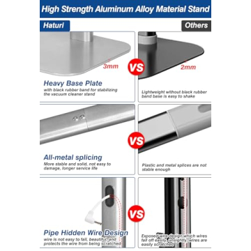 Haturi Vacuum Stand for Dyson - Organize Your Home Beautifully