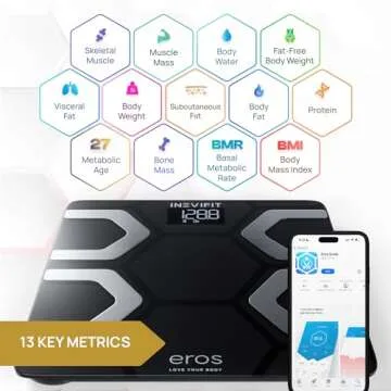 INEVIFIT EROS Bluetooth Body Fat Scale - Smart & Accurate Health Tracker