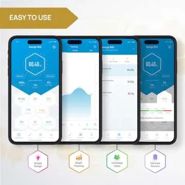 INEVIFIT EROS - Smart Body Fat Scale with Bluetooth