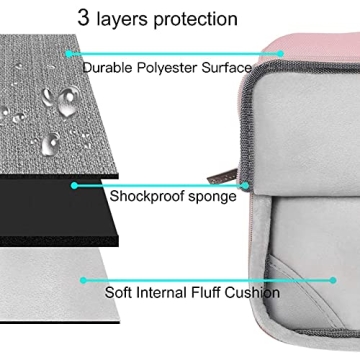 MOSISO MacBook Air Protective Bundle - Stylish & Safe