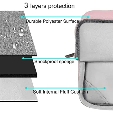 MOSISO MacBook Air Protective Bundle - Stylish & Safe