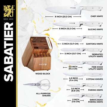 Sabatier 15-Piece Forged Triple Rivet Knife Block Set with Built-in Sharpener, High-Carbon Stainless Steel Kitchen Knives, Razor-Sharp Knife set with Acacia Block and Edgekeeper Technology, White