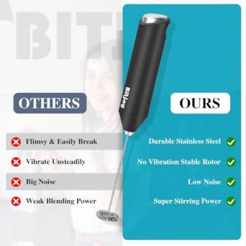 Milk Frother Electric Mixer Coffee - Battery Operated Whisk Handheld Drink Stirrer Mixing Wand - Mini Coffee Foam Blender Hand Held for Matcha, Latte, Cappuccino, Frappe, Chocolate