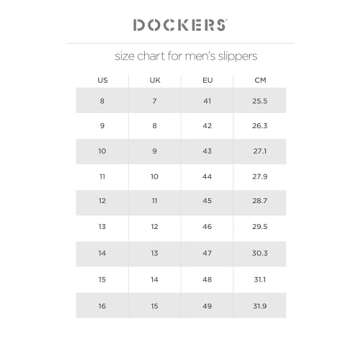 Dockers Men's Douglas Ultra-Light Moccasin Premium Slippers