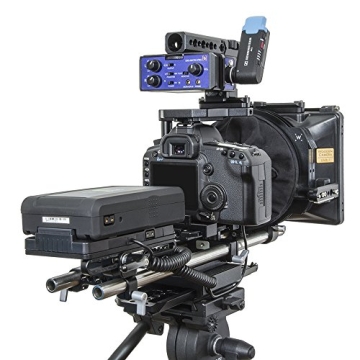 BeachTek DXA-Micro Pro: Ultimate Audio Adapter